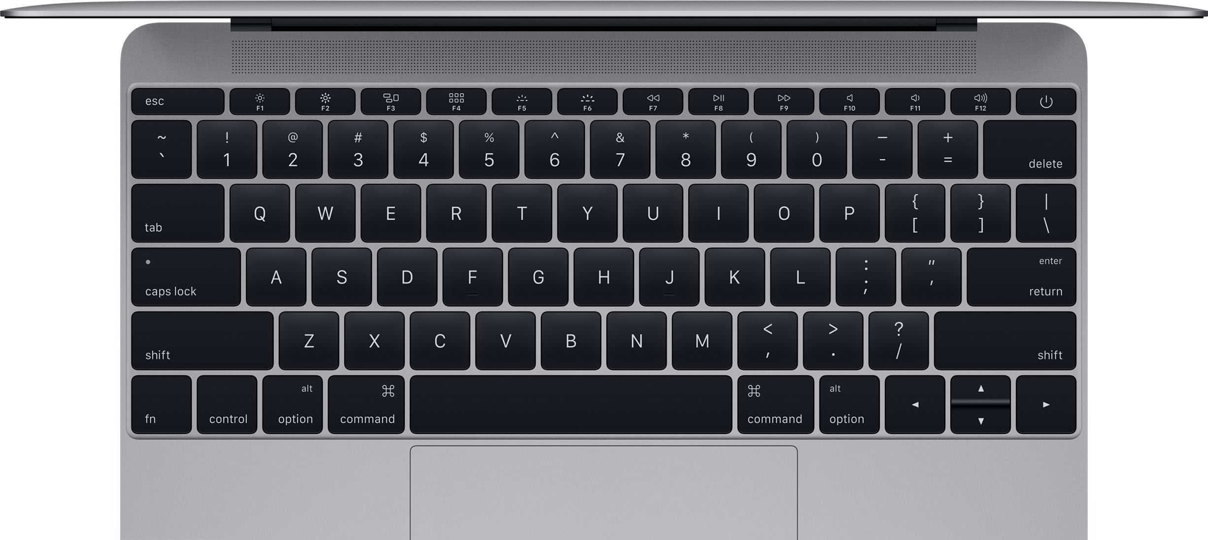 What Do the F1, F2, F3, Through F12 Keys Do on Mac Keyboards?