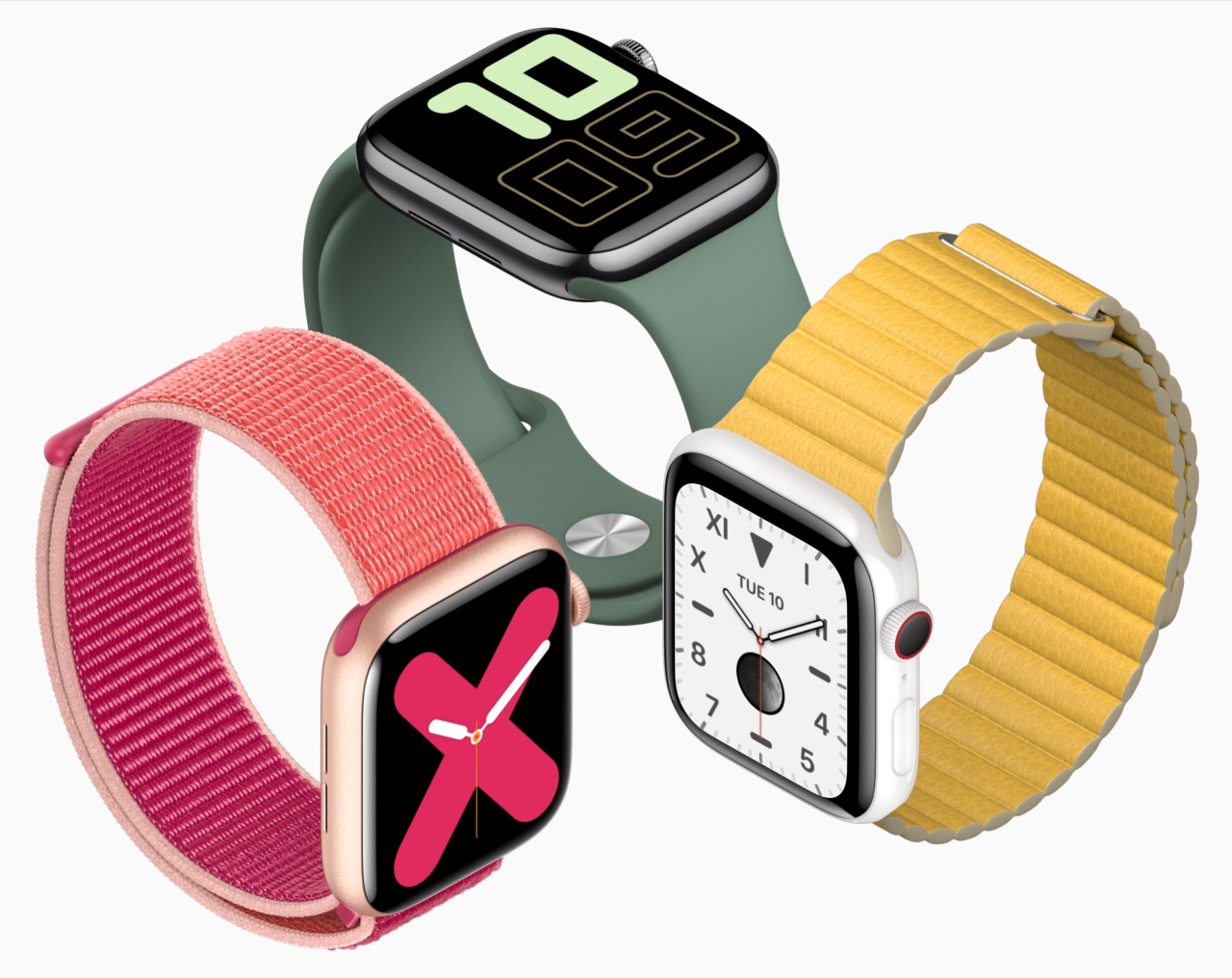 How to Check What Apple Watch Model You Have