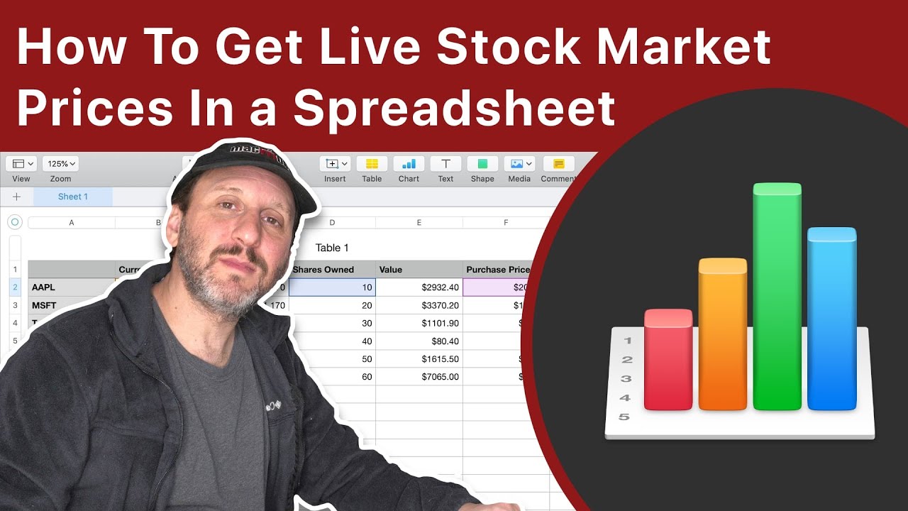 How To Get Live Stock Market Prices In a Spreadsheet