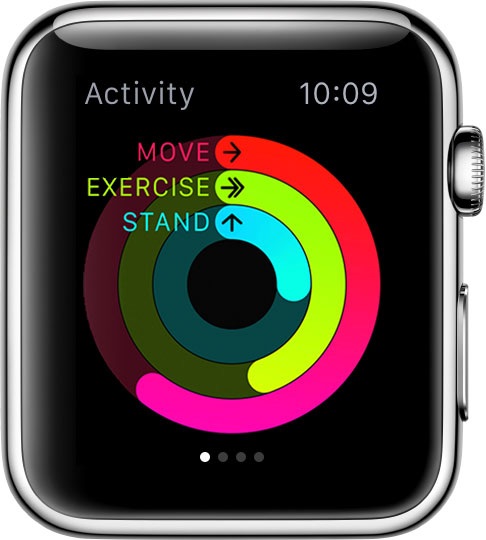 How to Set Fitness Goals on Apple Watch
