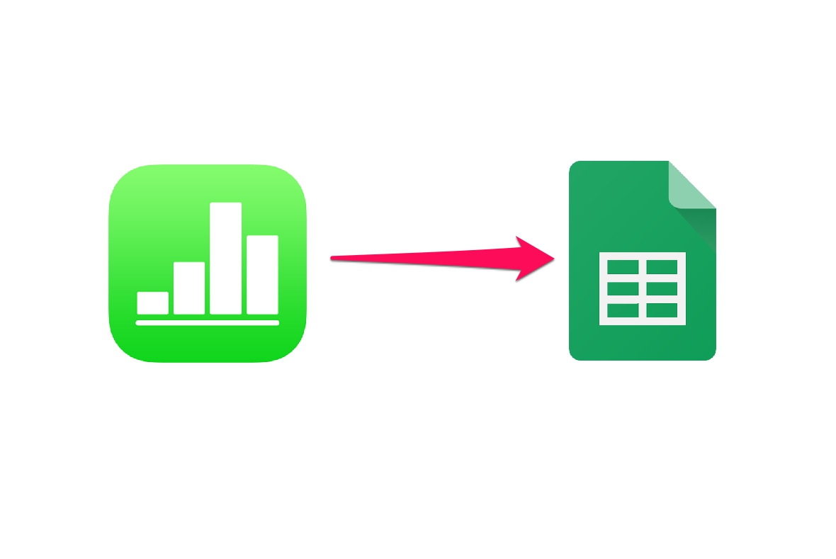 How to Convert Numbers File to Google Sheets with CloudConvert
