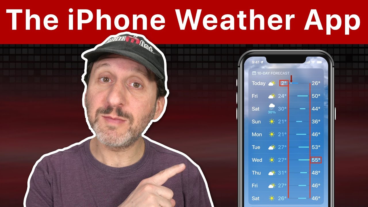 Getting the Most From the iPhone Weather App