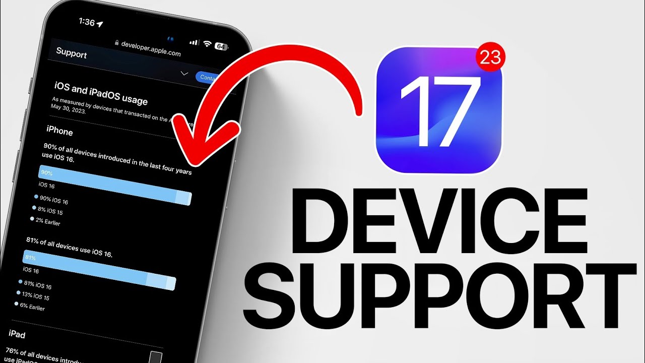 iOS 17 Device Support – LAST MINUTE UPDATE!!!